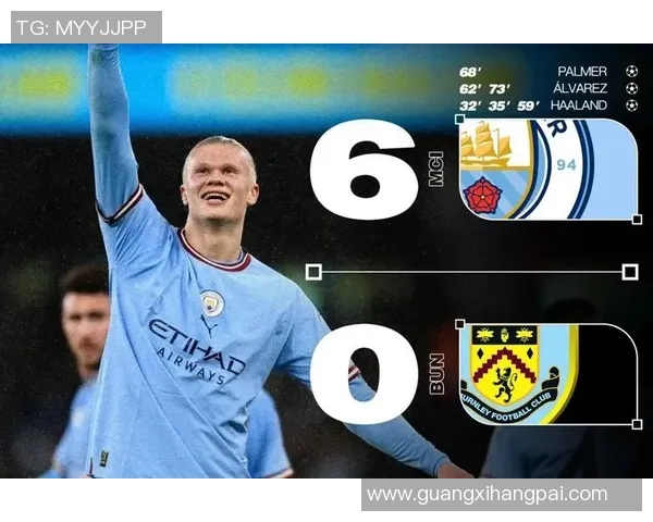 哈兰德：2分56秒戴帽不会再产生，单赛季36球比较简单打破