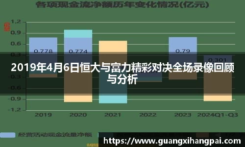 2019年4月6日恒大与富力精彩对决全场录像回顾与分析